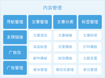 河南喜力企業(yè)管理咨詢 非居住房地產(chǎn)租賃的全面解析與服務(wù)指南